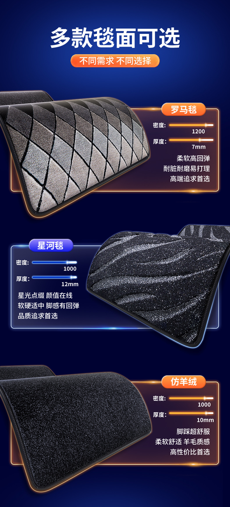 Suitable for 26 models of Leapmotor A05, specially designed for modification of interior carpet and car floor mats