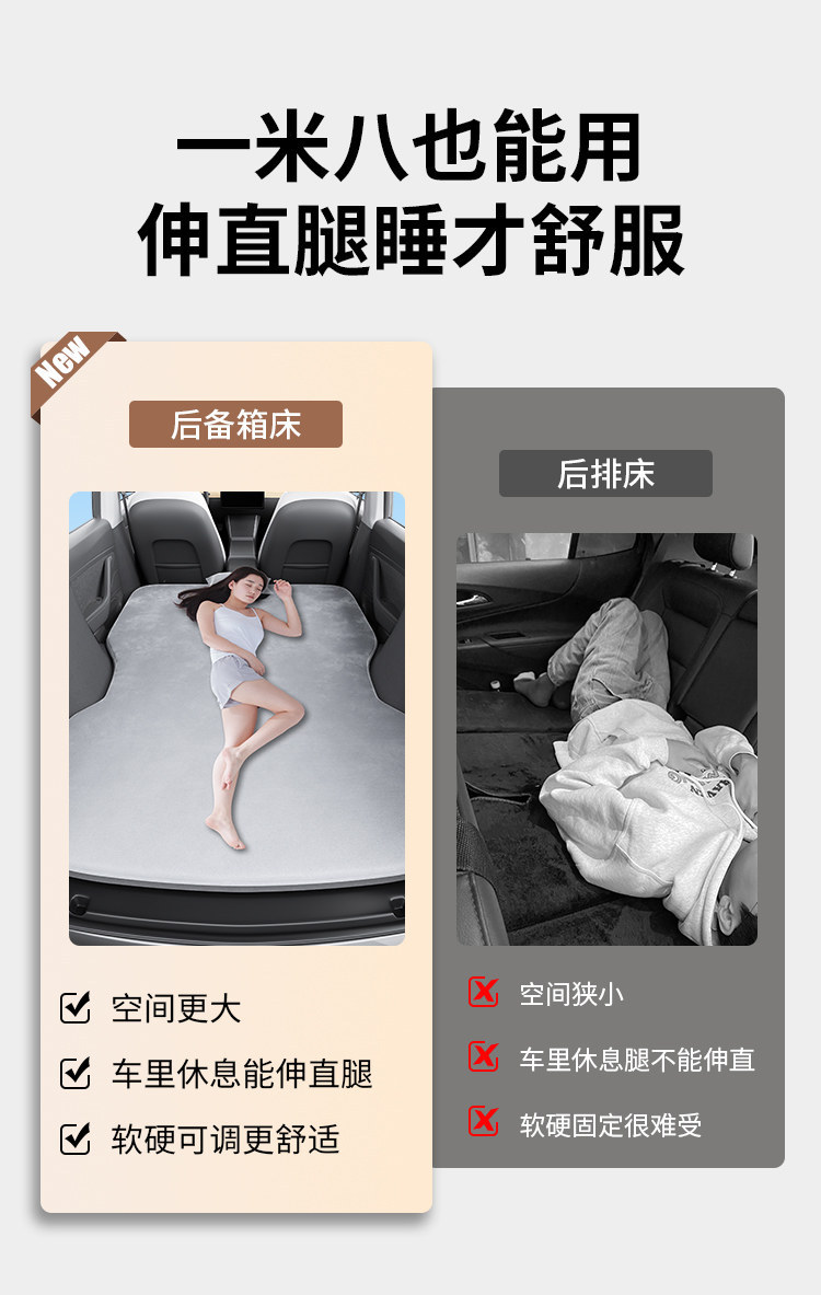Blue Grid Rabbit Is Suitable for Xiaomi Yu7 Car Inflatable Bed Rear Seat Sleeping Mat Car Trunk Mattress Sleeping Gadget a
