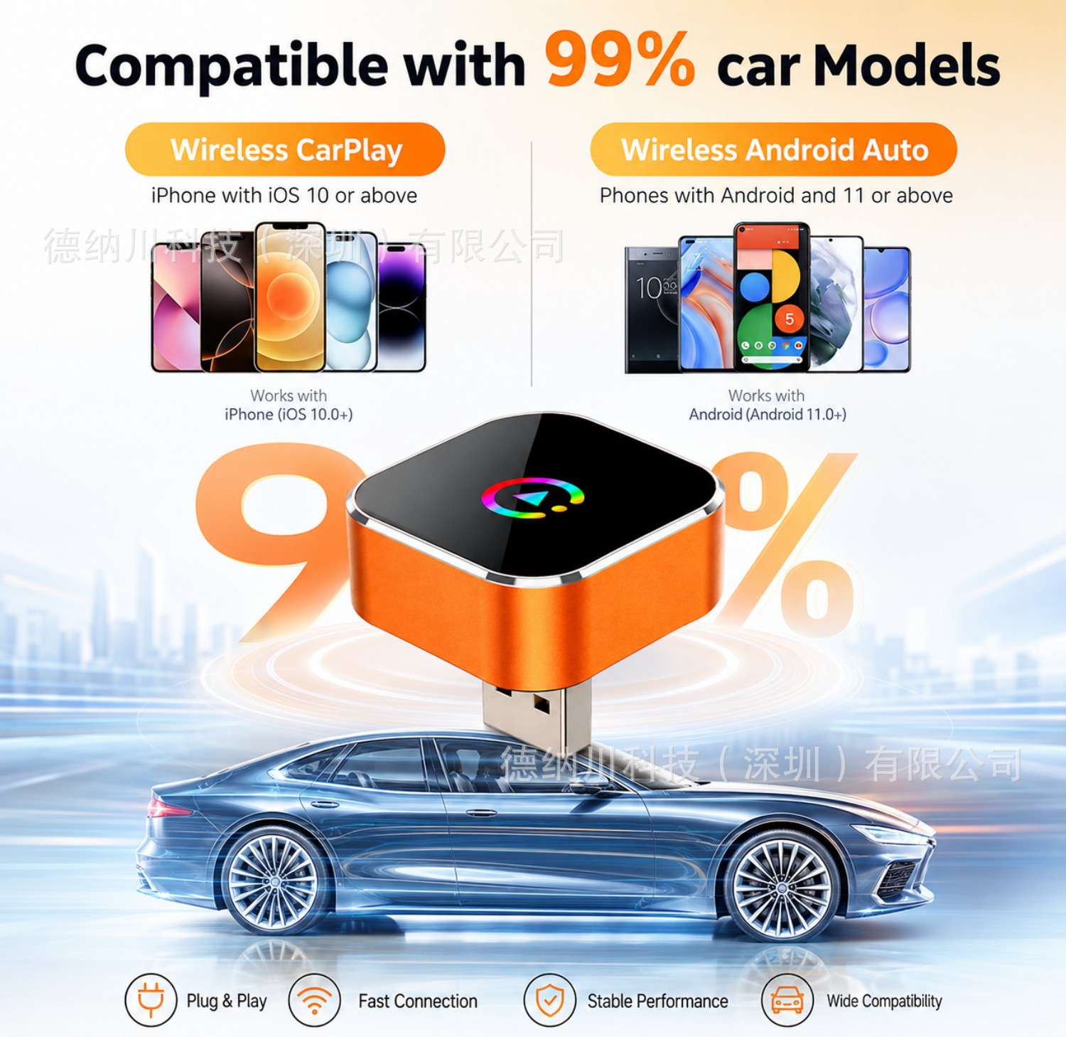 Cross-Border Hot-Selling Wired-To-Wireless Carplay Android Auto Adapter Two-In-One Car Smart Connectivity Box