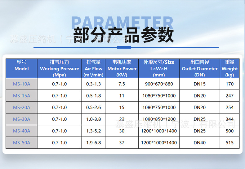 Wholesale Special Price Screw Air Compressor 7.5Kw15Kw Energy-Saving Silent Industrial Air Pump Screw Air Compressor