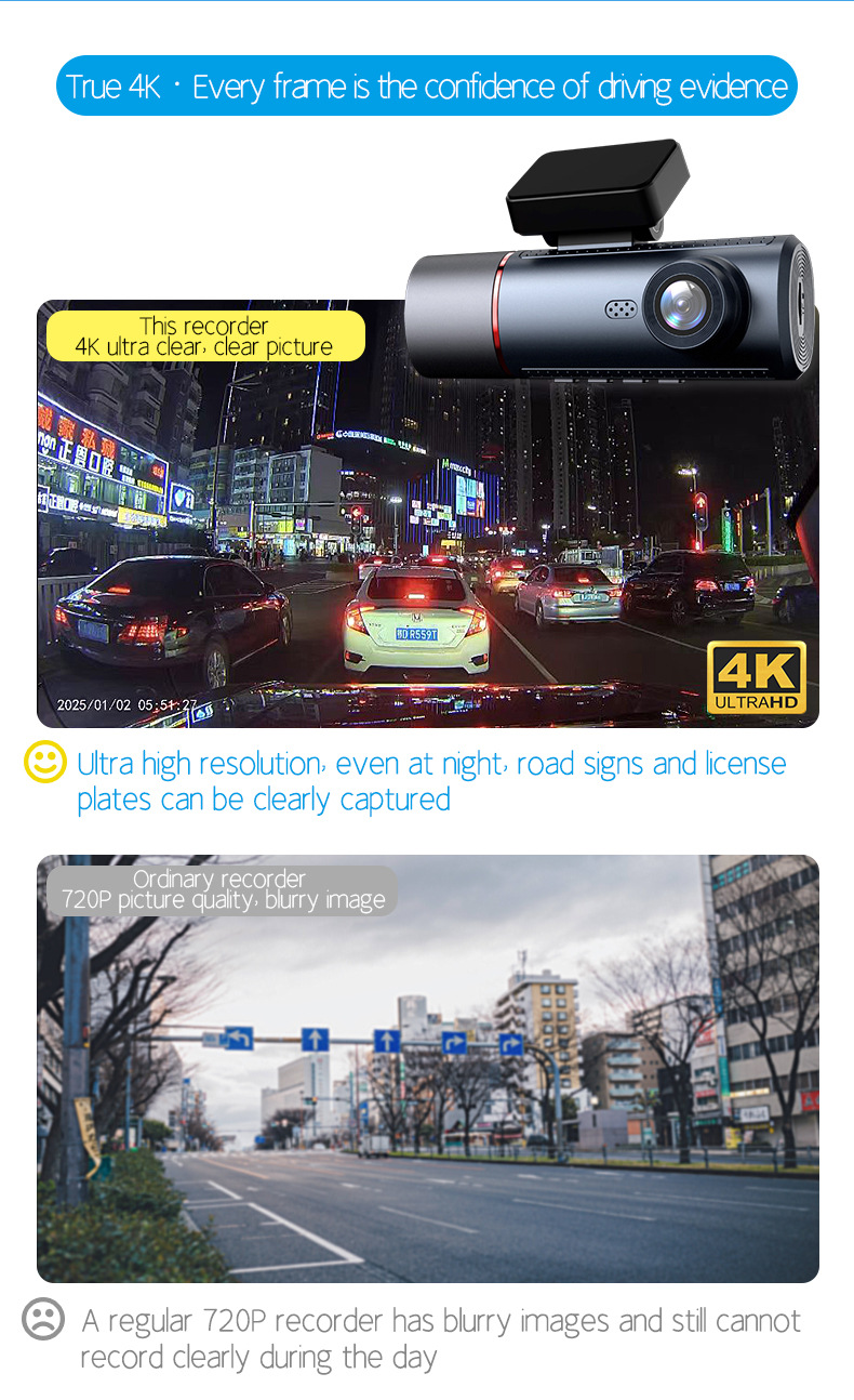 Cross-Border 4K High-Definition Night Vision 3.19inch Dash Cam with Three Lenses Recording Simultaneously from the Front, Inside the Car, and from the Rear, with Wifi
