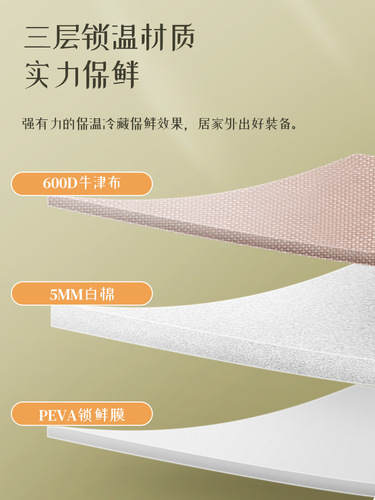 Insulated box, refrigerated bag, bag, ice bag, portable takeout box, large capacity home cooling bag, car refrigerator, outdoor