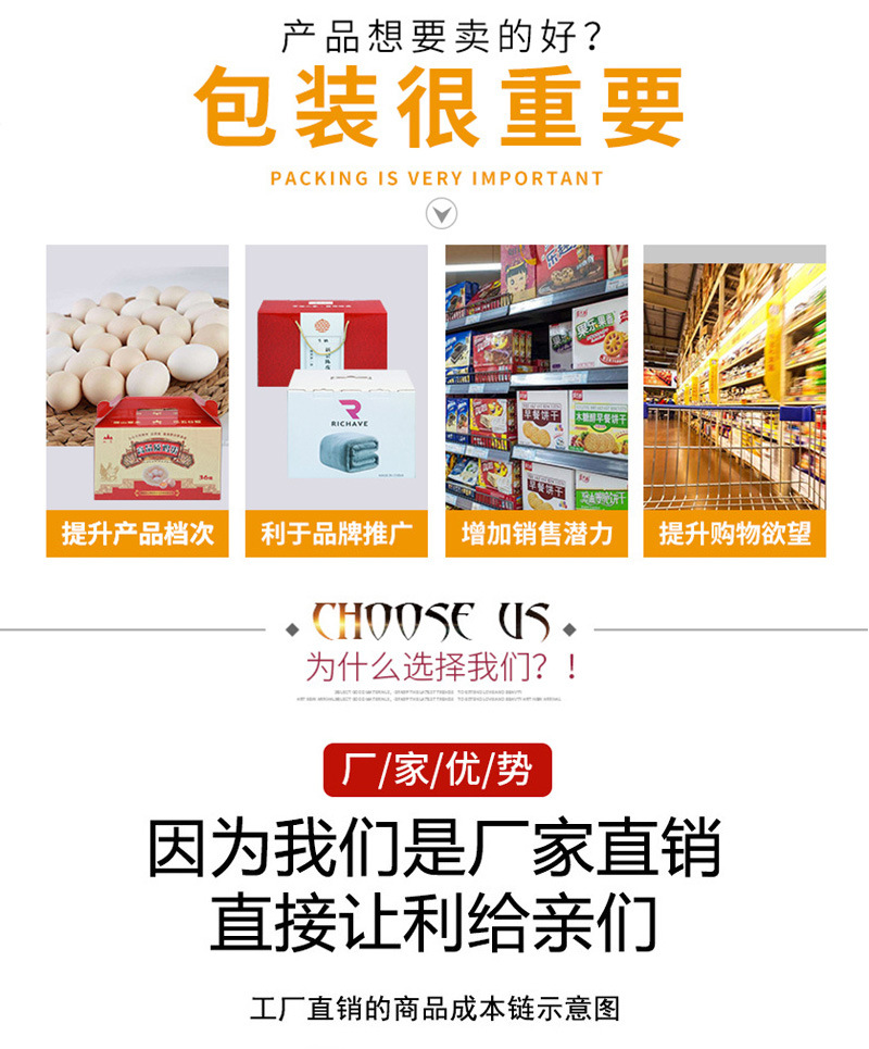 阿里巴巴详情页20213_02