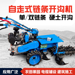����ʽ朗l�_�ϙC����_�ۙC���@С�Ͳ����r������ַ�朗l�_�ϙC