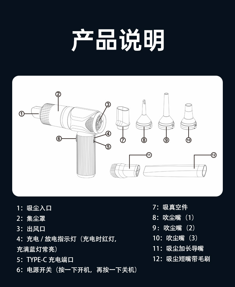 Car vacuum cleaner with strong suction, wireless handheld small portable vacuum cleaner for cars, with suction and blowing functions, V29S