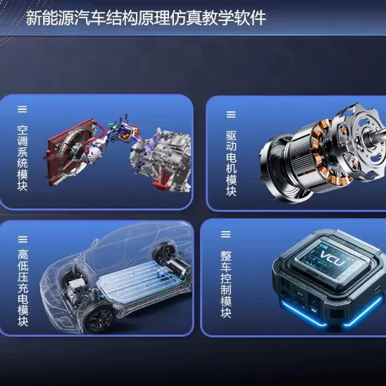 圣纳新能源汽车结构与原理 VR教学实训软件（几何G6、秦PLUS等）