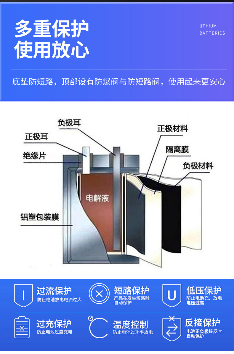 聚合物602040详情页_08
