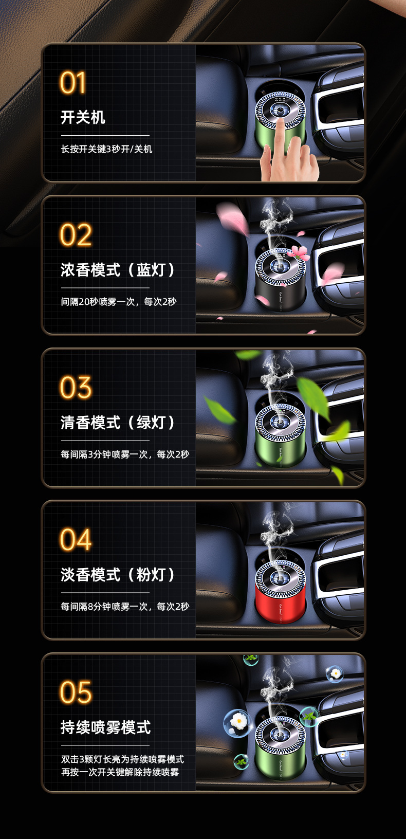 车载喷雾汽车装饰品车内中控台装饰品摆件P3高端智能车载喷雾香薰太阳能香水摆件随车启动除异臭味汽车用品汽车香水车载香水