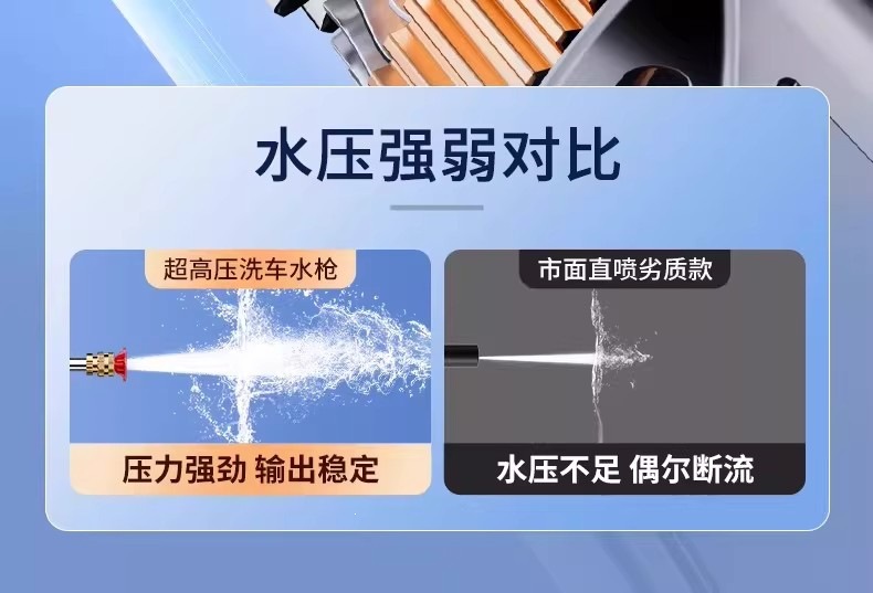 Suitable for German high-pressure car wash water gun, wireless high-power household lithium battery powerful booster cleaning machine