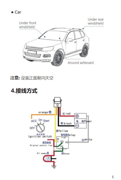 Truck, Motorcycle, Electric Vehicle 4g Beidou Gps Industrial-Grade Vehicle-Mounted Smart Locator
