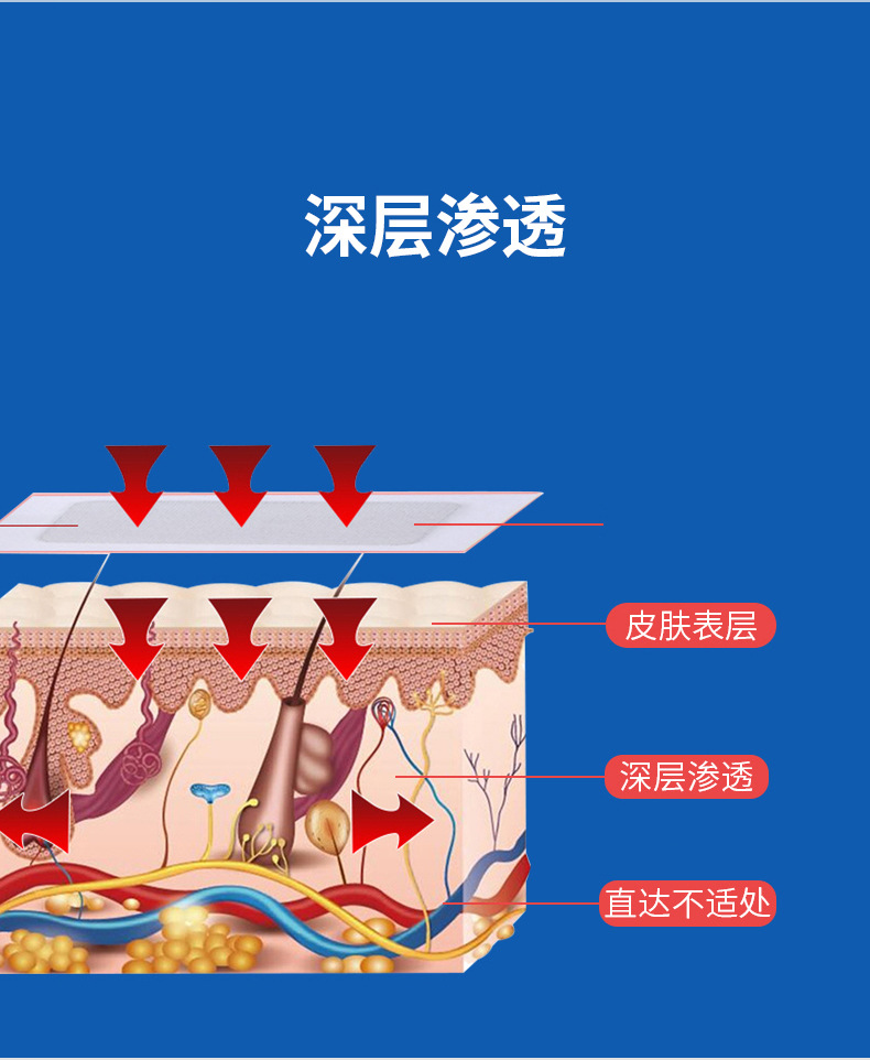 Yao Benren Snake Bone Liquid Spray Warming Herbal Extract for Waist External Use 60ml preparation