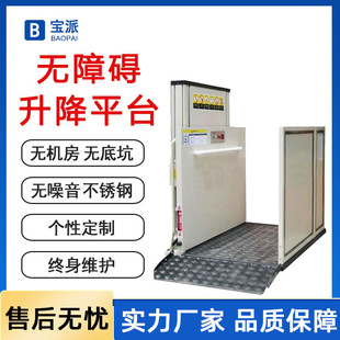 �o�ϵK�����C����ƽ̨���˚����˼����҃Ⱥ���С��������������C