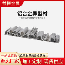 �X�Ͻ��Ͳļӹ��D���X�Ͳļӹ�CNC�ӹ��X�Ͻ��Ͳķǘ�