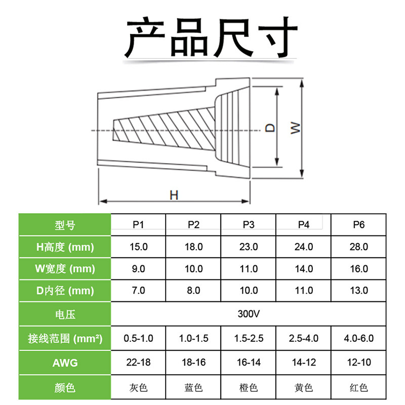 Helical wire cap spring nipple P12346 terminal giratorio wire cap terminal rápido wire cap
