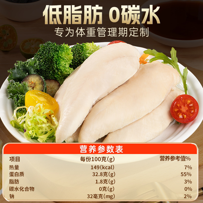 鶏の胸肉 フィットネス 高たんぱく質食品 水煮脂肪 オープンバッグ カードスピード0 低脂肪 減量期 すぐに食べられるメインゼロ食事代替品 満腹感|undefined