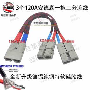 ��������3��120A����ɭ���^һ�϶���������a���~��ܛ���z��