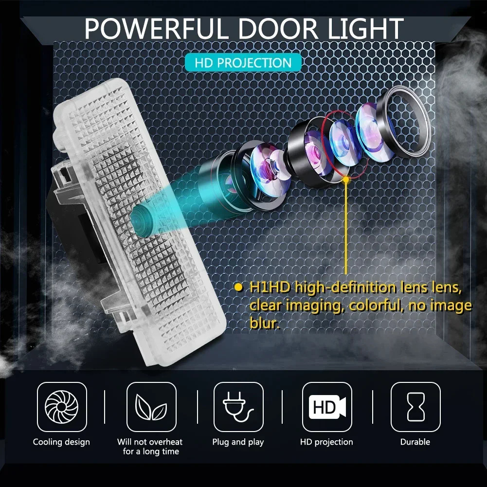 Suitable for Bmw Mini Welcome Light R56 R55 F55 F56 Door Welcome Light Floor Projection Decorative Light