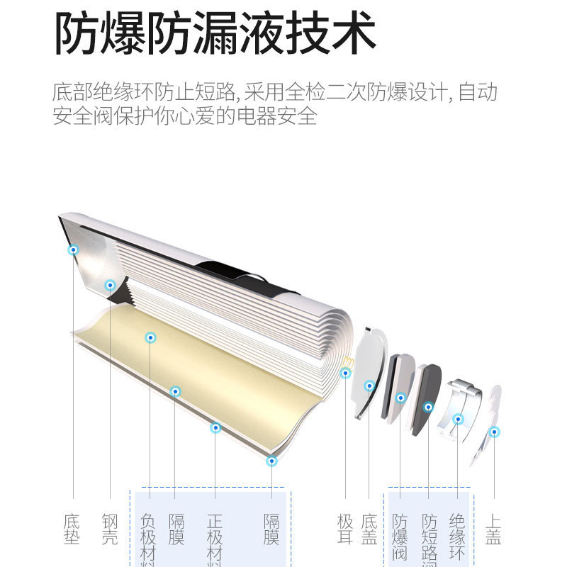 海智洋18650電池家庭用リチウム電池大容量ミリアンペアヘッドライトファン平頭先先先電池|undefined