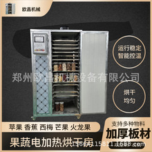 ���ú�ɷ�ؕ�˸ɴ��S�������Lѭ�h����ʳƷ��əC�_�h������C