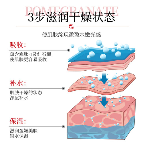 Boquanya Aloe Vera Niacinamide Moisturizing Mask Hydrating and Moisturizing Small Seaweed Blueberry Mask Wholesale Skin Care for Men and Women