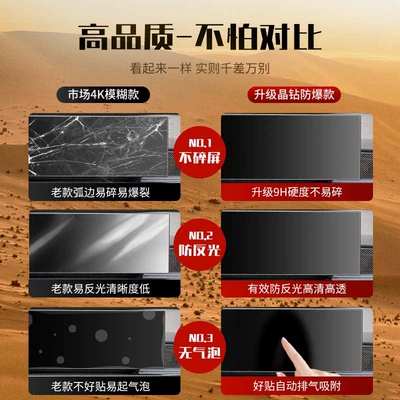 Central Control Navigation Display — Car interior film