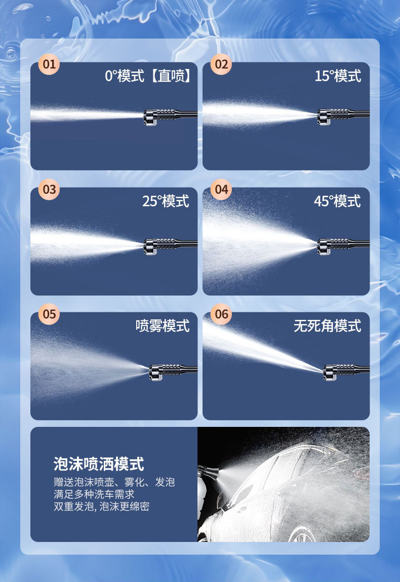 Suitable for Wireless Lithium Battery Car Washing Machine, Household Brushless High-Pressure Water Gun, Portable Charging Powerful Floor Washing Machine, Ultra-High Pressure