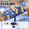 Astronaut 50 balance table [e-commerce box]]