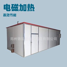 ���[���L����C ����əC ���S늼ӟ����O��