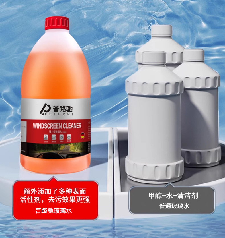 Glass Water for Cars, Special for Removing Oil Film, Ethanol, Winter Antifreeze, Strong Car Decontamination Concentrate for Minus 40 Degrees
