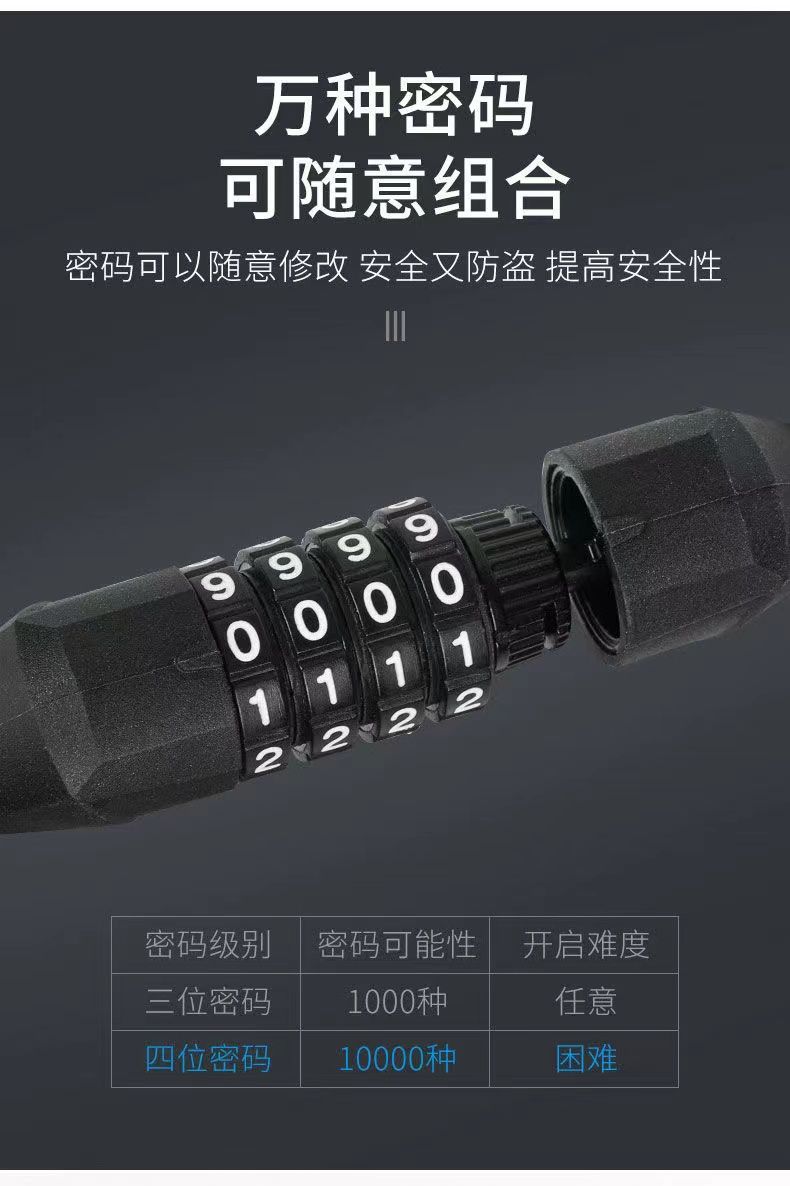 Luggage Anti-Theft Rope, Train and High-Speed Rail Travel Anti-Theft Lock, Luggage Anti-Theft Buckle, Travel Anti-Loss Device, Safety Buckle