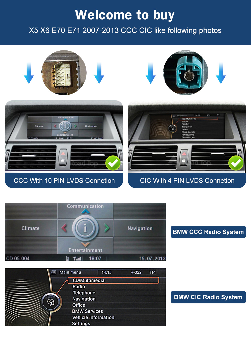 Lutot LinuX Touch Display Is Suitable for Bmw X5 X6 CCC/CIC System Car Multimedia Display