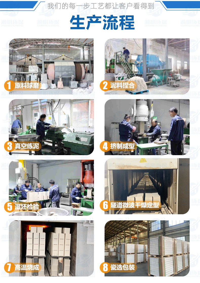 蜂窝陶瓷详情页-生产流程6.jpg