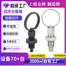 ���l���P����h�ֶ��N�A�h�����i�N��λ���ָ����o�������N����