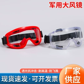 防护面罩;防冲击眼镜;防护眼罩