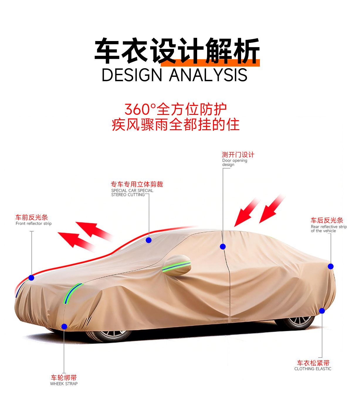 Car Cover Full Cover Thickened, Full Car Protection Against Sun, Rain, and Heat, Made of Thickened Oxford Cloth with Added Cotton