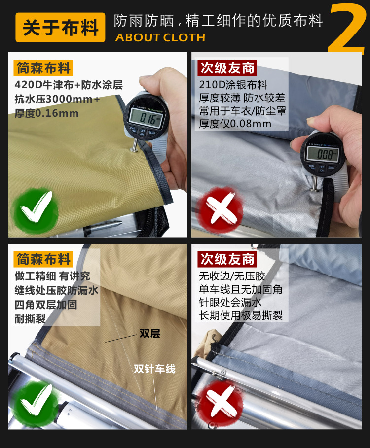 Jensen outdoor canopy car side tent side account car awning anti-awning MPV RV bread truck large