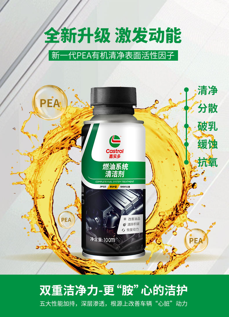 Fuel Treasure Removes Carbon Deposits, Gasoline Fuel Additive, Engine Improves Power, Reduces Fuel Consumption, Maintenance Type