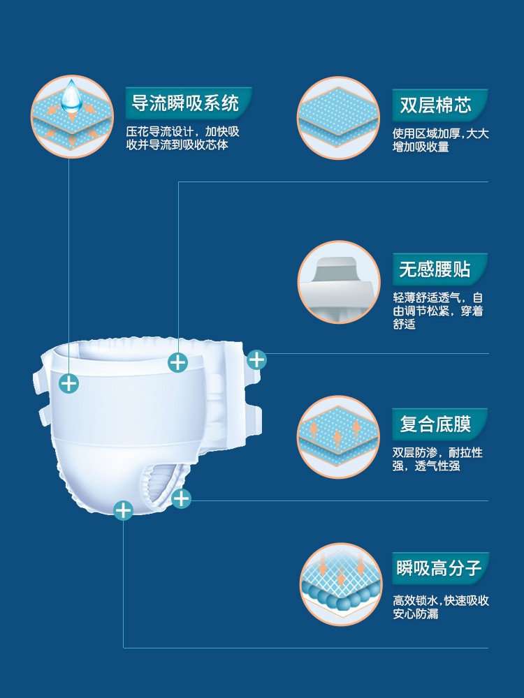 Laolaifu adult diapers breathable diapers for the elderly non-pull-up diapers for men and women L size XL size