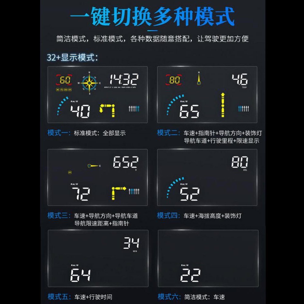 Hud Car Head-Up Display Ai Smart Electronic Dog + Navigation Dual System Obd+Gps Universal for All Cars Q10