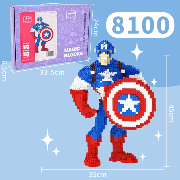 Big, USA