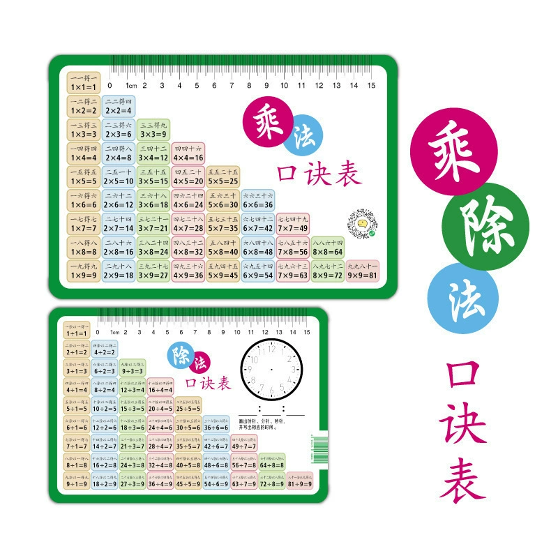 Таблица формулы умножения девять Таблица умножения Обучающие карты когнитивных деления карты Таблица формулы устная Таблица формулы портативный
