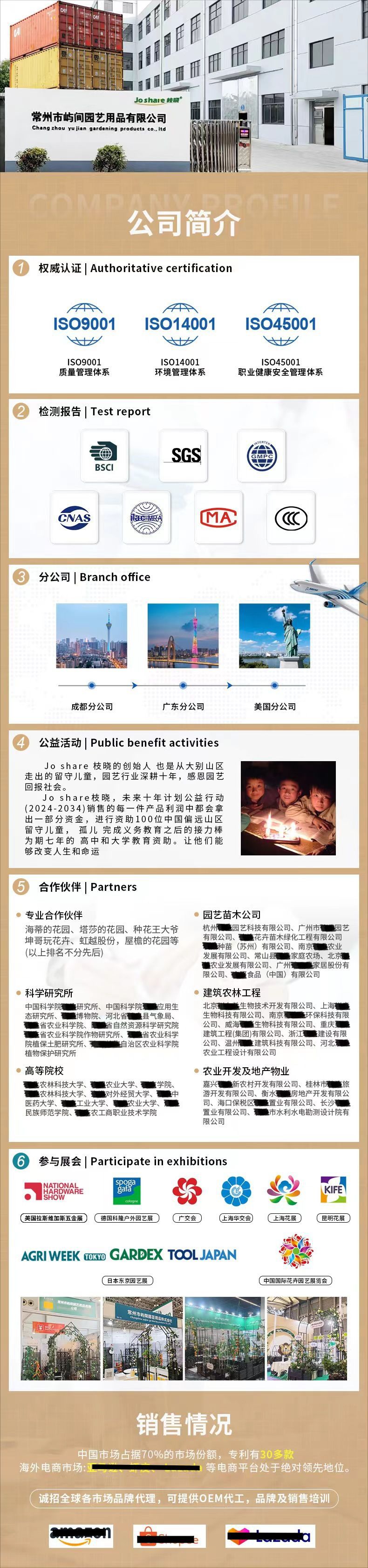 企业微信截图_17053920767802