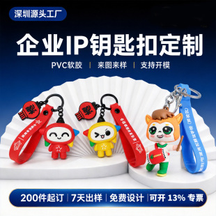���ڹ��S��IIP������PVC耳׿�֧��LOGO���z耳׿ے��200����ӆ