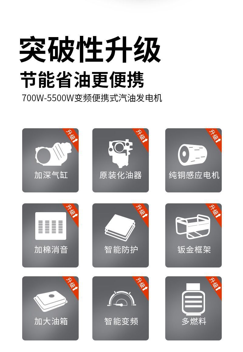Small gasoline generator 220v for home use, outdoor, mini, portable, quiet, handheld, and suitable for camping