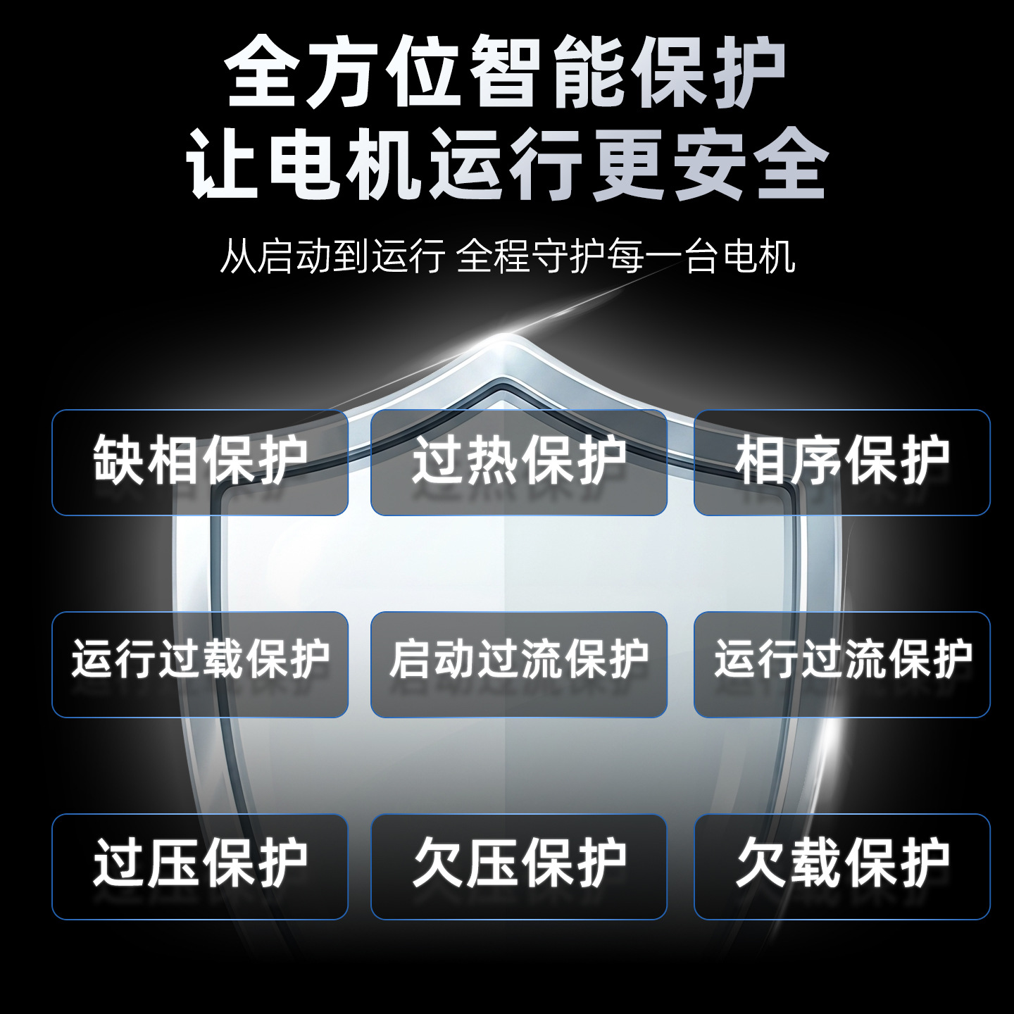Shanghai People Online Soft Start 22KW / 30KW / 55KW / 160KW Bomba de agua ventilador motor de arranque de gabinete de apoyo image 4