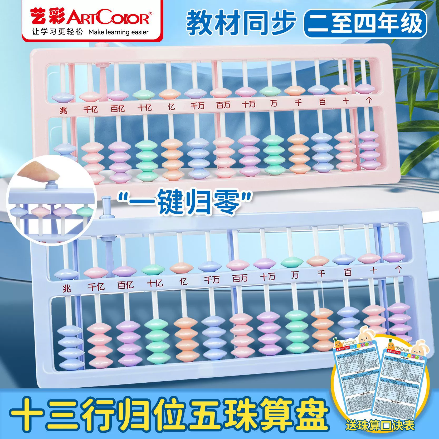 Ученик второго класса: 5-табличный счёт abacus, первоклассники могут очистить ? (This is tricky)