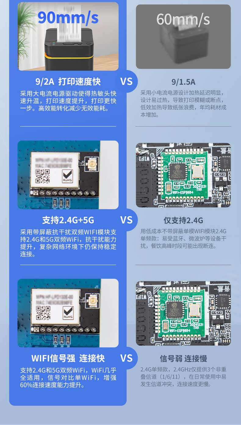 58E-790 (0-1)