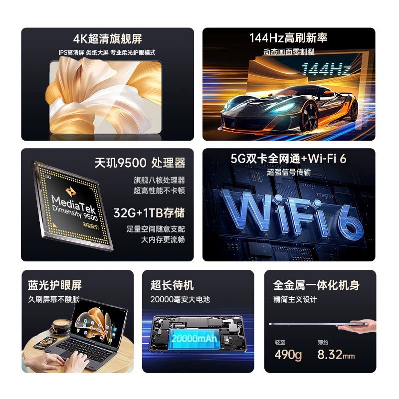 Планшет Dimensity 9500 14-дюймовый 5G Wi‑Fi новый 144Гц высокий обновление 2ТБ игра развлечение офис карта