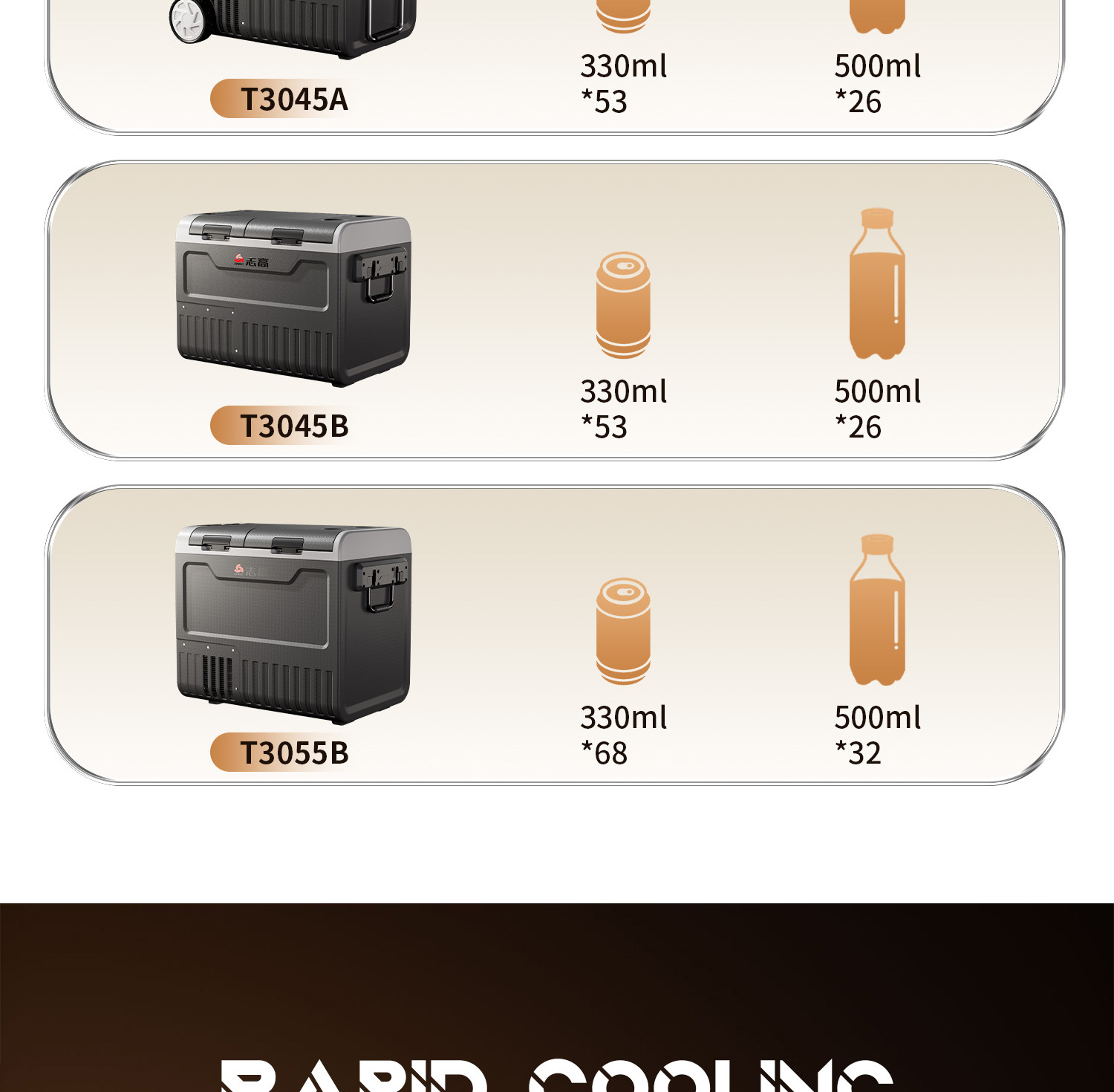 Chigo Car Refrigerator Compressor Cooling System 12V24V220V Dual-Use for Car and Home, Special Refrigerator for Refrigeration and Freezing in Trucks