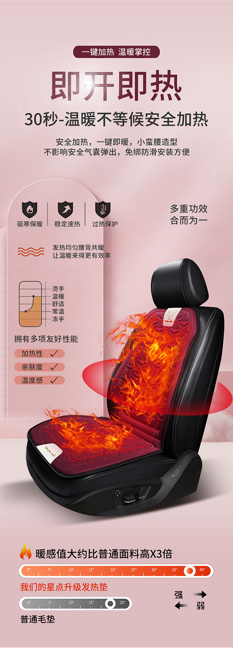 Car Heated Seat Cushion Car Winter Seat Electric Heated Seat Cushion Fast Heating Electric Mattress Car 12V Car Car